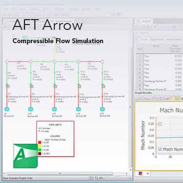 ImageGrafix Software Solutions Pvt. Ltd. - AFT Arrow