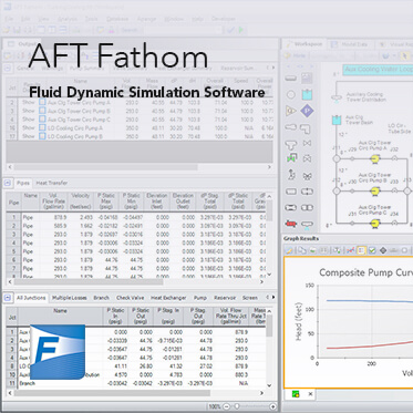 ImageGrafix Software Solutions Pvt. Ltd. - AFT Fathom