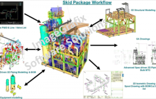 ImageGrafix Software Solutions Pvt. Ltd. - Skid Package Workflow