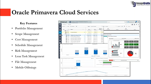 ImageGrafix Software Solutions Pvt. Ltd. - How Technology helps Project Management Professionals during COVID-19