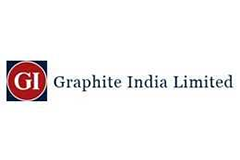 ImageGrafix Software Solutions Pvt. Ltd. - Graphite India Limited