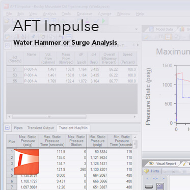 ImageGrafix Software Solutions Pvt. Ltd. - AFT-Impulse