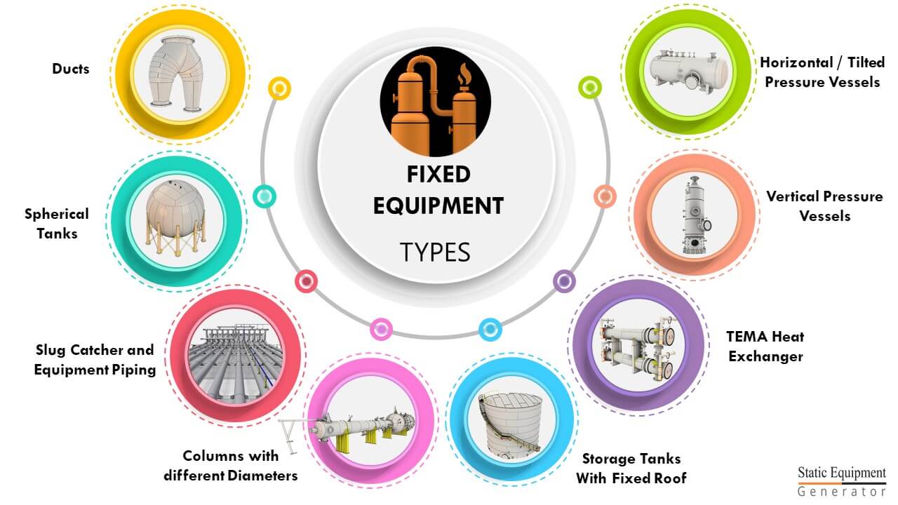 ImageGrafix - How to reduce Modeling and Detailing Time with SEG