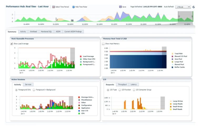 ImageGrafix Software FZCO - Oracle Diagnostic Pack