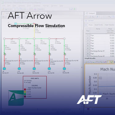 Applied Flow Technology Arrow