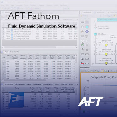 Fathom Software Overview